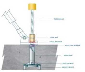 PSA EBS REMOVABLE VOID TUBE CAP 